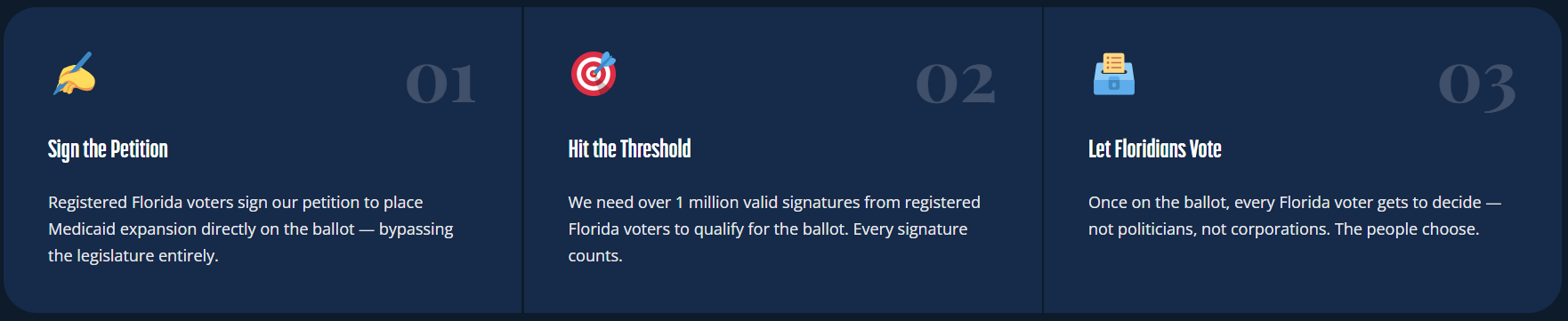 Request a petition to get Medicaid Expansion on the 2028 General Election ballot.